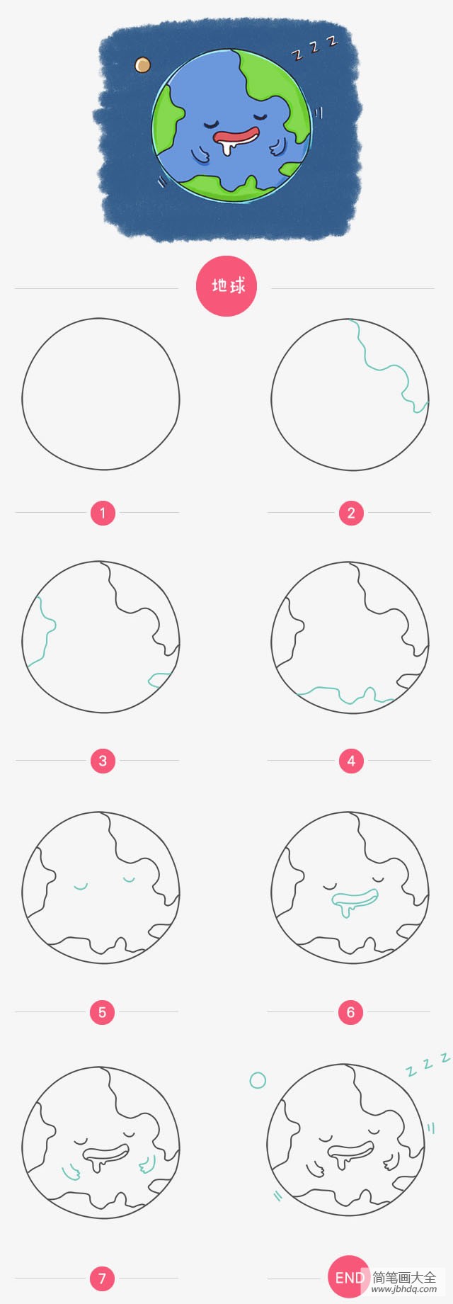 如何画地球简图图片